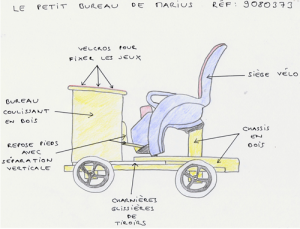 dessin_bureau Schéma du petit bureau